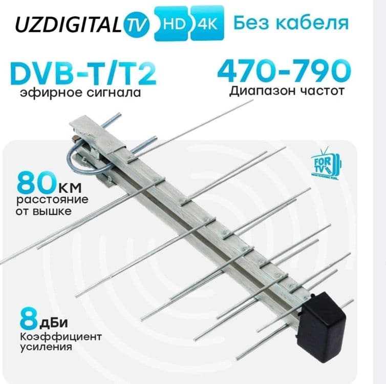 Антенна ТВ. И Установка — 5