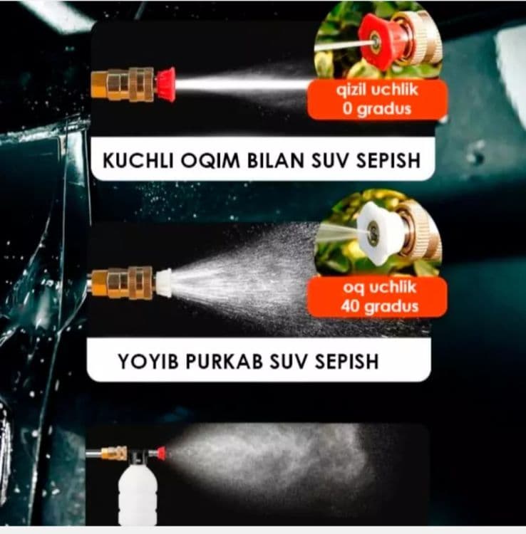 Uy sharoitida mashinalarni yuvish uchun simsiz mini avtomobil yuvish — 4