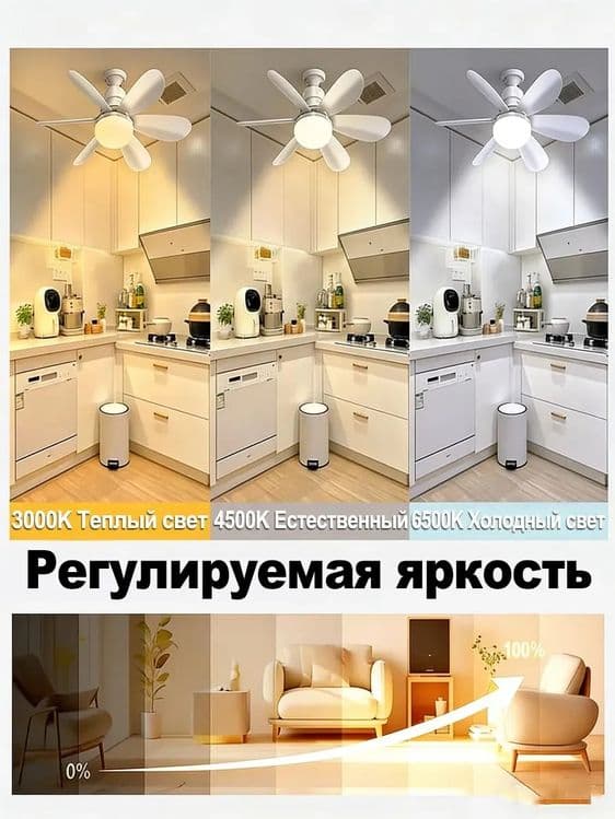 Люстра вентилятор 2 в 1 потолочная с пульт E27,40 Вт — 13