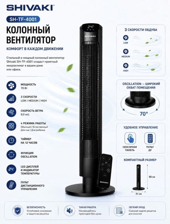 Вентиляторы Sh-TF-4001