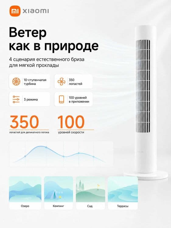 Вентилятор Xiaomi Smart Tower Fan 2 EU — 2