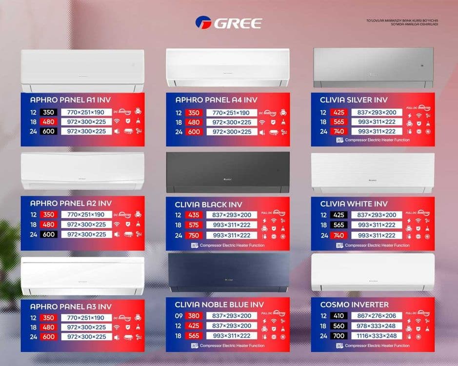Кондиционер Колонний GREE T-FRESH Optom va Donaga NDS va Rassrochka — 3