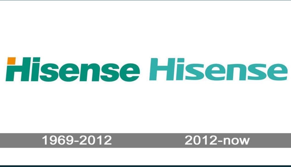 Hisense On Off  Smart DC Inverter все модели есть — 3