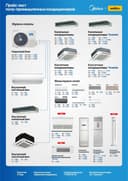 Кондиционер Midea из первых рук