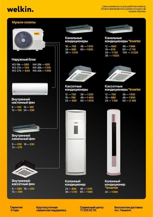 Кондиционер Midea из первых рук — 4
