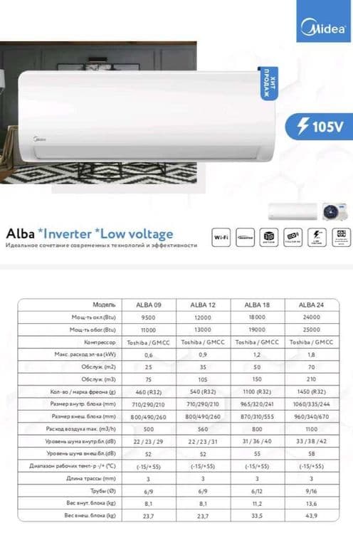 Кондиционер Midea (12) ALBA/VERTEX 3D DC INVERTER (Low Voltage) — 6
