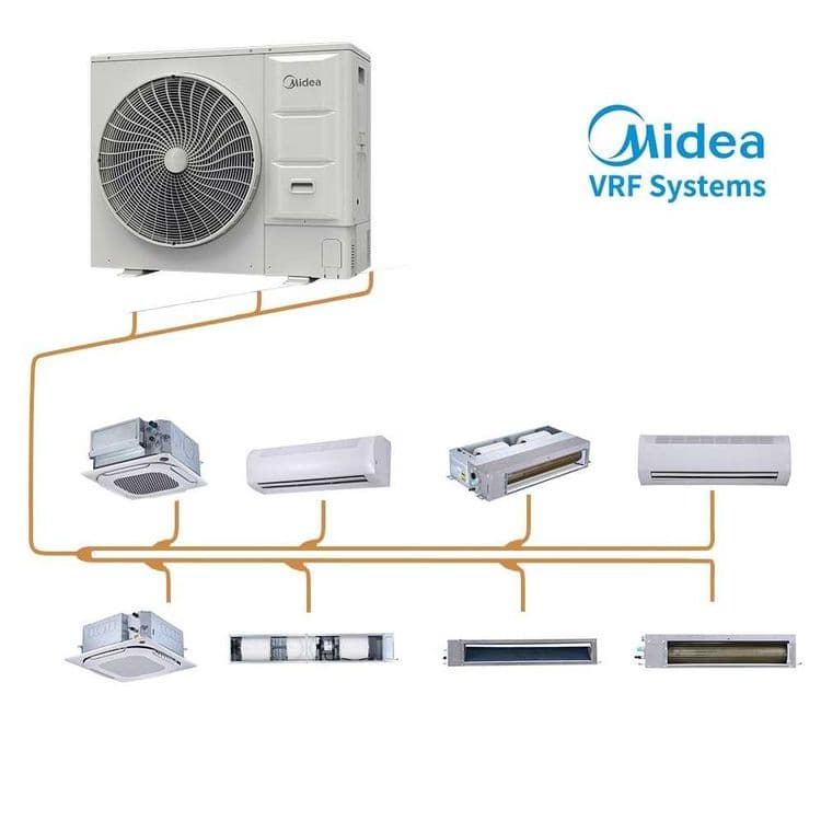 MV8M-100WV2HN1 Кондиционер Midea — 5