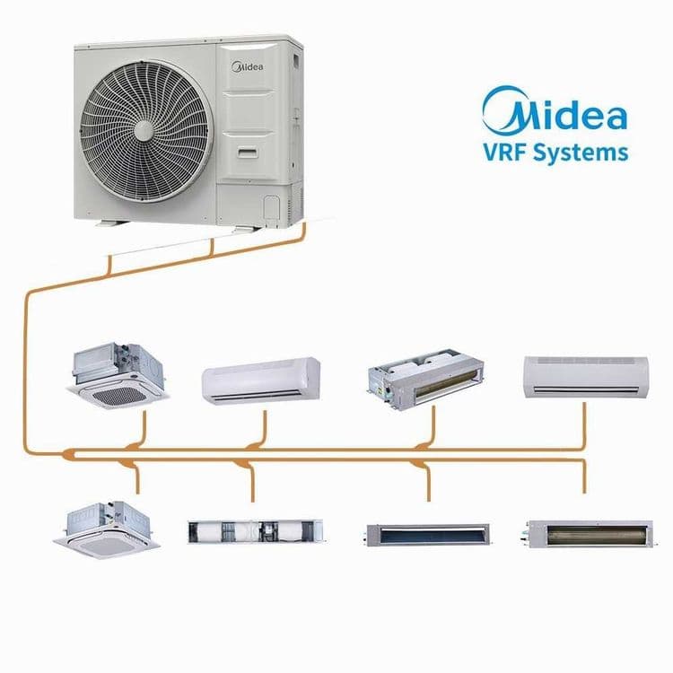 MV8M-160WV2HN1 Кондиционер Midea — 1