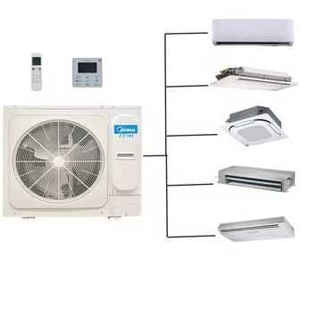 Atom Midea-V56WDHN1(AtB) Кондиционер Midea — 2