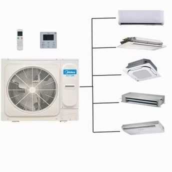 Atom Midea-V60WDHN1(AtB) Кондиционер Midea — 5