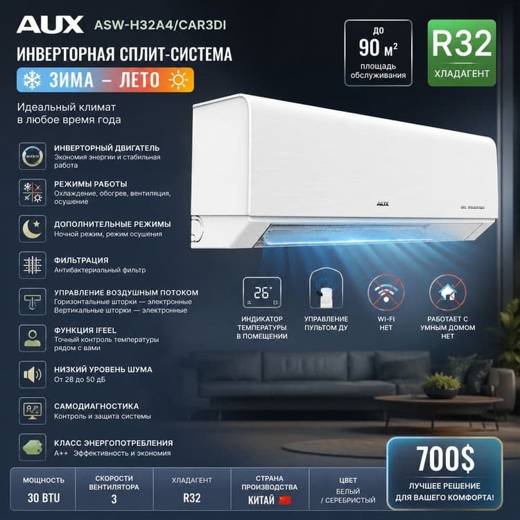 AUX 32 Inverter konditsioner split — 1