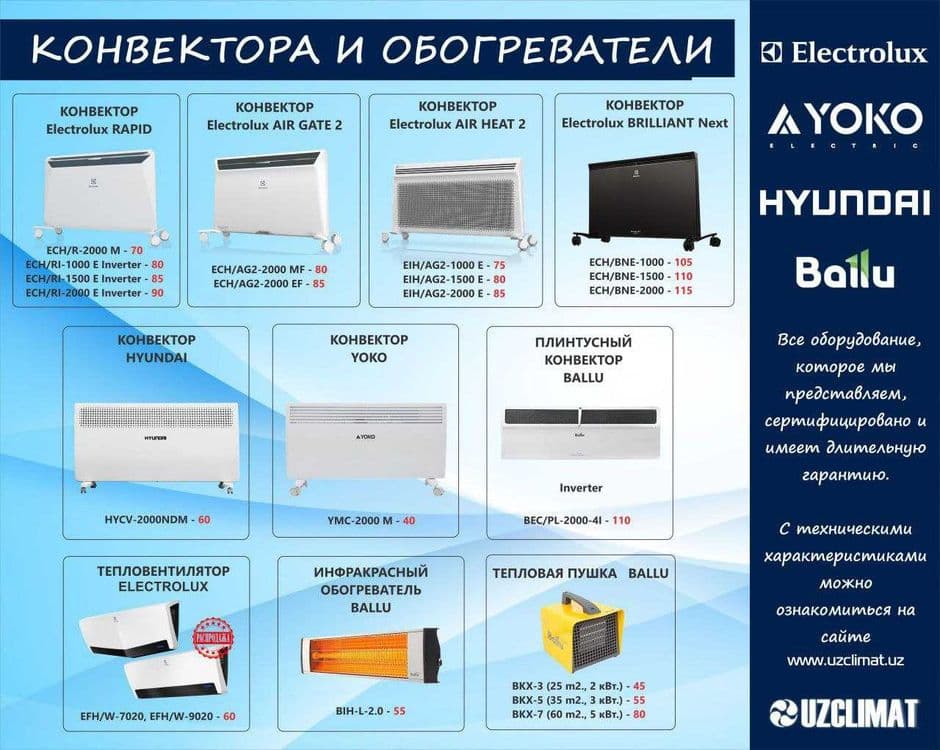 Конвектора и обогреватели Electrolux — 8