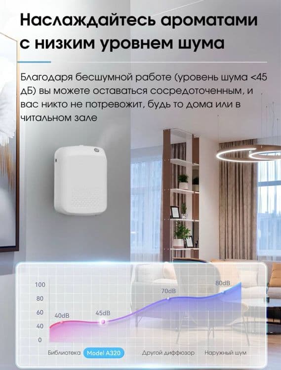 Smart Scent Aroma Diffuzor Гарантия есть! — 3