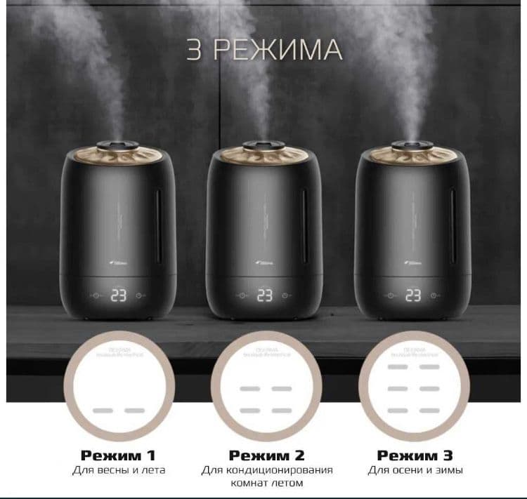 Увлажнитель воздуха Deerma f600 — 7