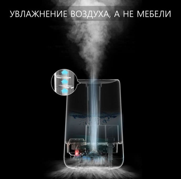 Увлажнитель воздуха DEERMA Humidifier havo namlagich F628S — 3