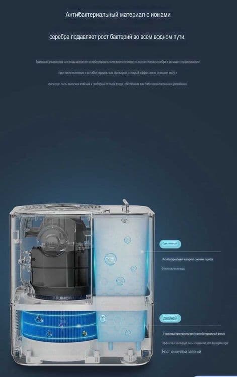Midea очиститель и увлажнитель воздуха 2в1 — 3