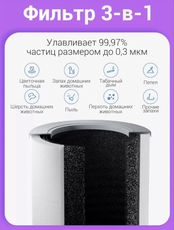 Xiaomi 4 compact 27 квадрат• очиститель.Гарантия havo tozalagich — 7