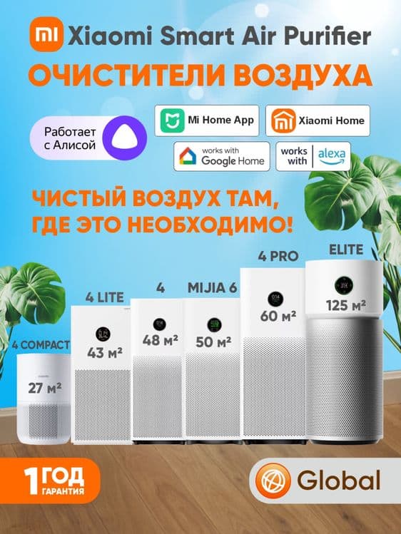 Очиститель воздуха Xiaomi. 4 compact. 4 lite. 4 pro. Elite — 1