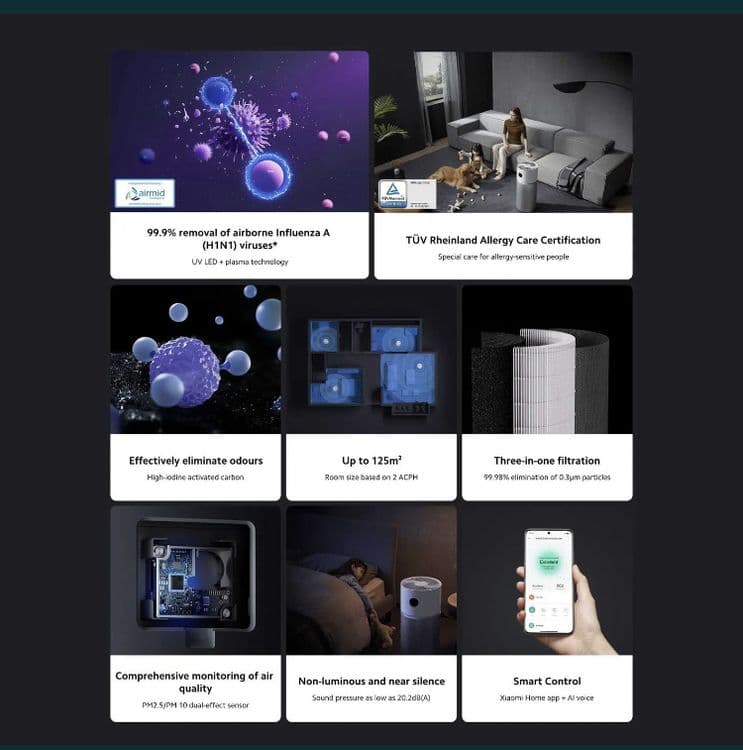 Очиститель воздуха Xiaomi. 4 compact. 4 lite. 4 pro. Elite — 7