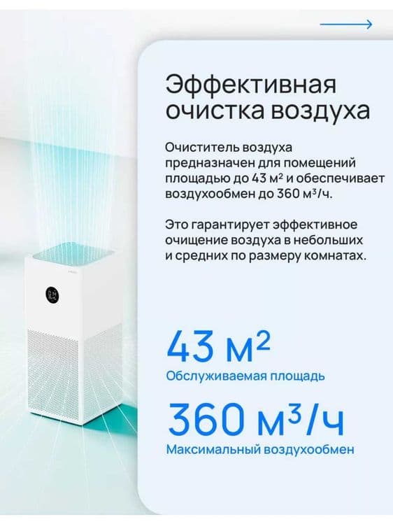 Очиститель воздуха, Xiaomi Smart Air Purifier 4 Lite — 2