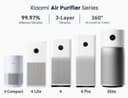 Xiaomi очиститель воздуха. Compact. 4pro.4 lite.Elite.global