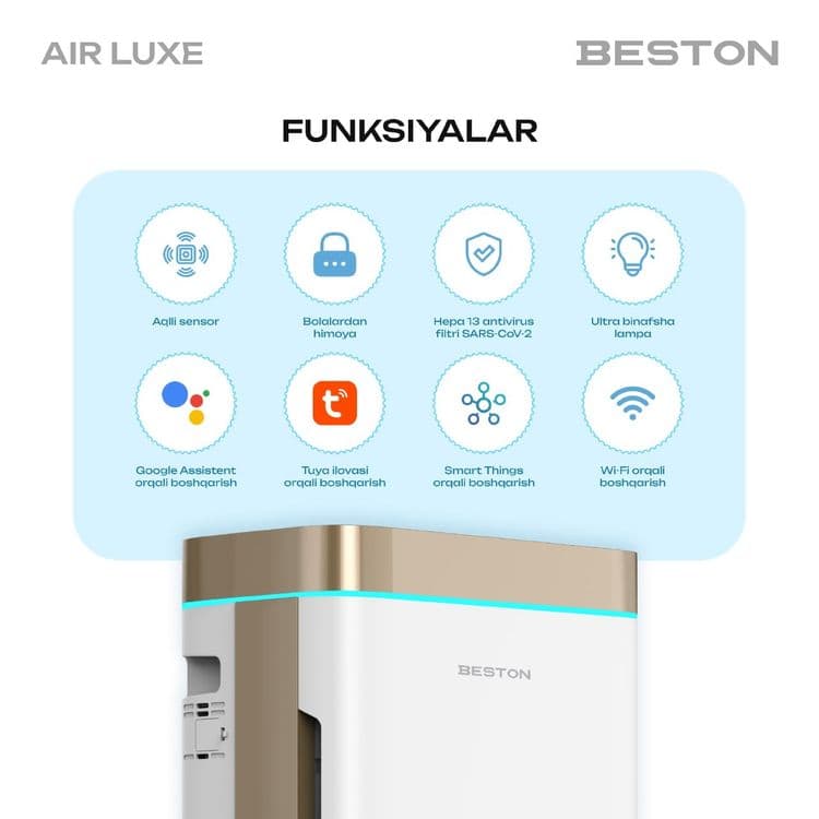 Очиститель и Увлажнитель воздуха Beston Air lux 2 in 1
квадрат — 4