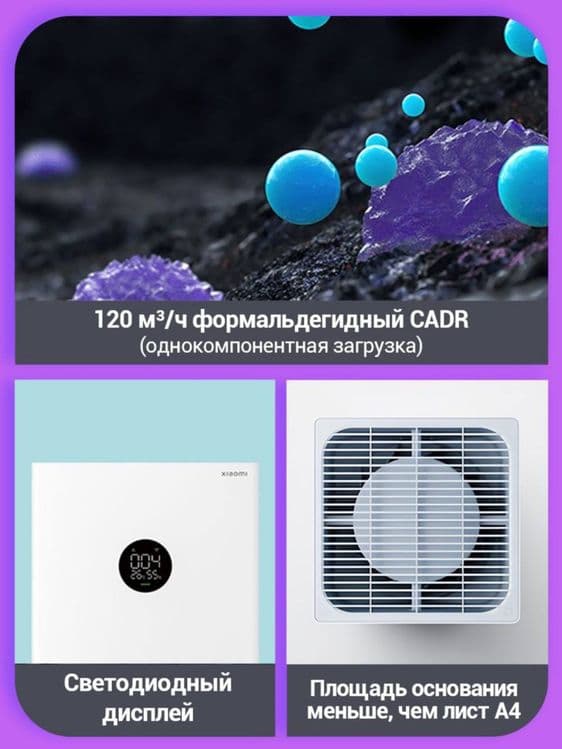 Новый. Xiaomi 4 pro глобал версия.Очиститель 60 кв м. Гарантия — 4