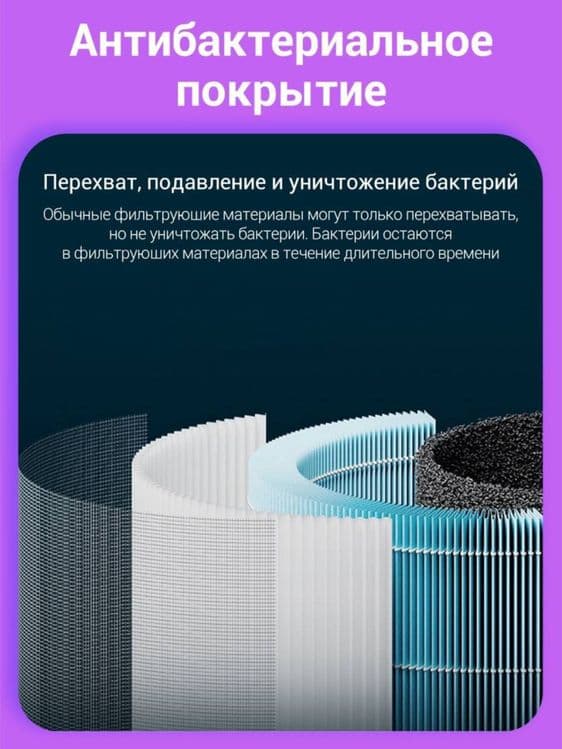 Новый. Xiaomi 4 lite. очиститель. Глобал до 43 кв.м • havo tozalagich — 4