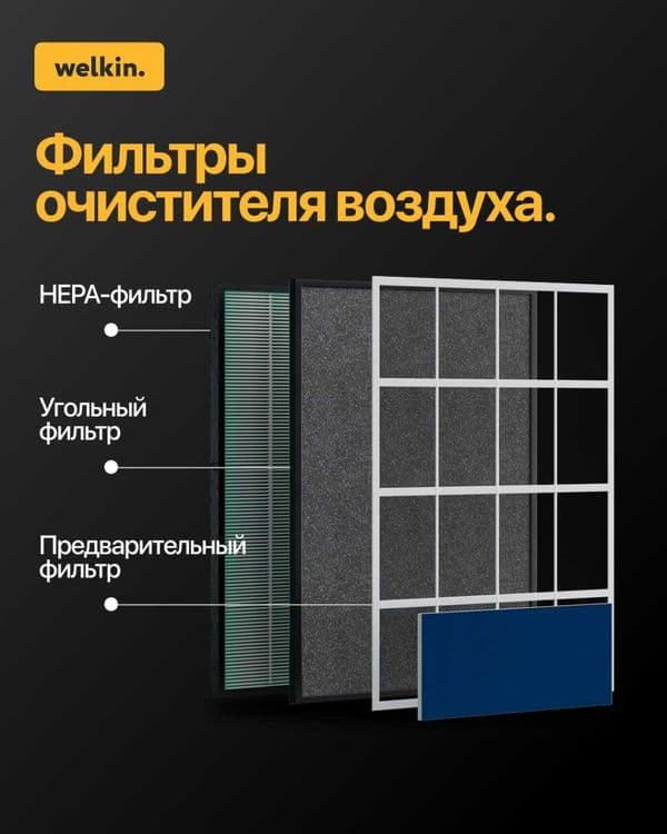 AKЦИЯ Очиститель воздуха Welkin K08-A ГАРАНТИЯ + UV / HEPA фильтр — 3