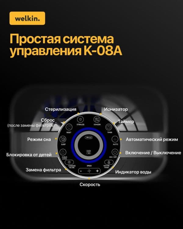AKЦИЯ Очиститель воздуха Welkin K08-A ГАРАНТИЯ + UV / HEPA фильтр — 5