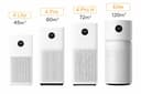 Очистители воздуха Xiaomi Air Purifier 4 Lite/4 ProH/Elite | В НАЛИЧИИ