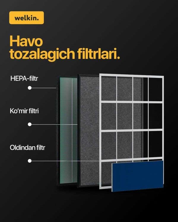 Havo tozalagich + Namlagich Welkin K-08A ishlashi 60 m2 gacha / Wi-Fi — 4