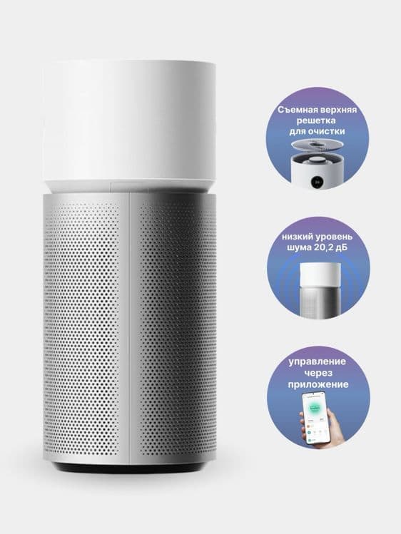 Очиститель воздуха Xiaomi Smart Air Purifier Elite — 4