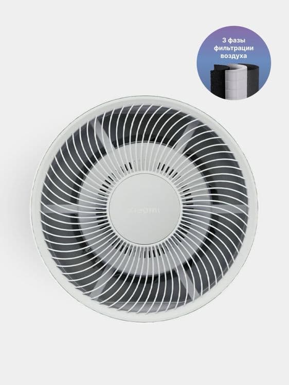 Очиститель воздуха Xiaomi Smart Air Purifier Elite — 5