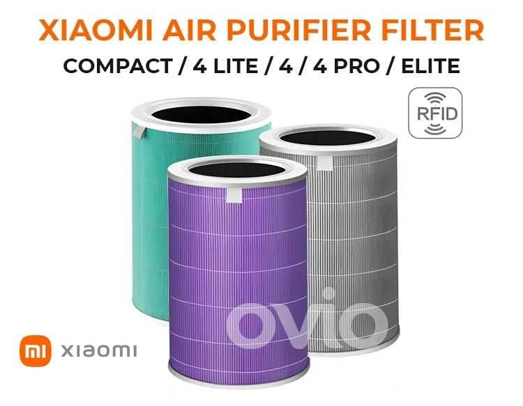 Фильтры очистителей воздуха Xiaomi Air Purifier Compact/4/4 Pro/Elite — 2