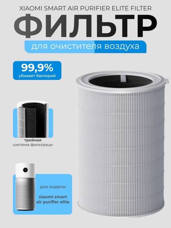 Xiaomi Filtri. Филтр для Xiaomi очистителья. Все модели — 5