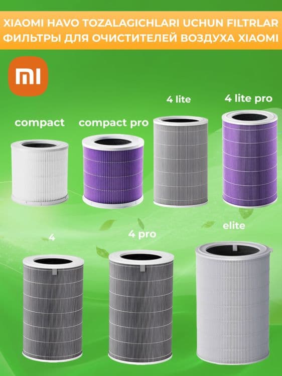 Xiaomi Filtri. Филтр для Xiaomi очистителья. Все модели — 7