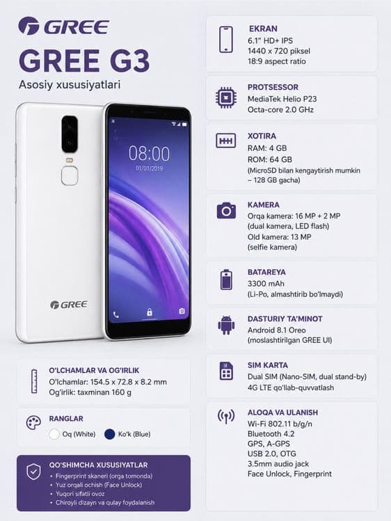 Gree G3  android — 1