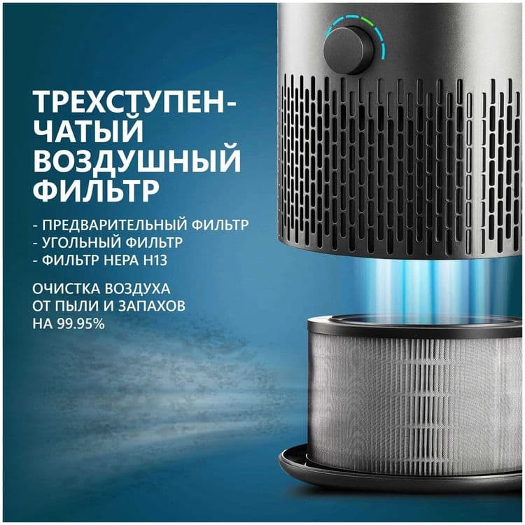 Климатический комплекс THOMSON (Франция): увлажняет и очищает воздух — 5