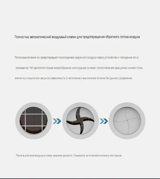 Рекуператор Бризер 150-A1 MJXFJ-150-A1 — 4