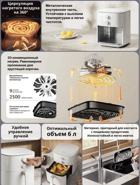 Новый. Aerogrill•Xiaomi air fryer•6 litr.Аэрогриль 6 литр• — 3