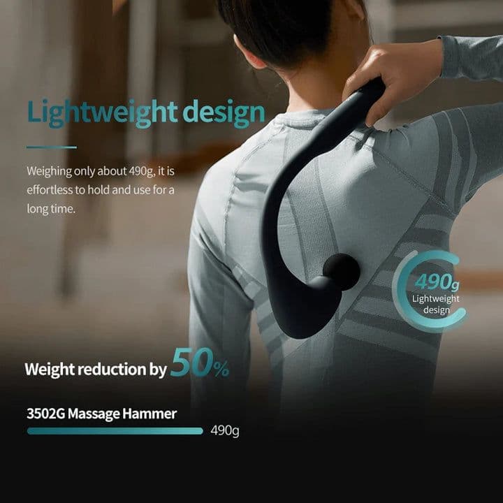 Ручной массажер Philips PPM7331 — 3