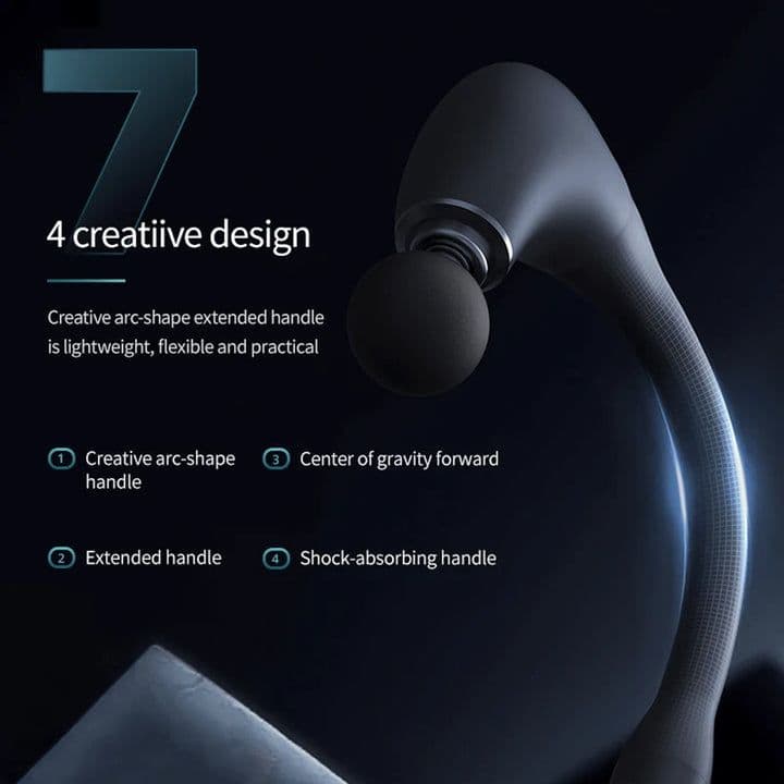 Ручной массажер Philips PPM7331 — 4