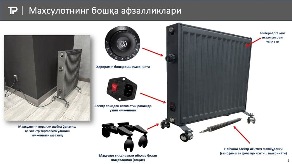 Электрический панельный  радиатор Akfa hybrid — 4