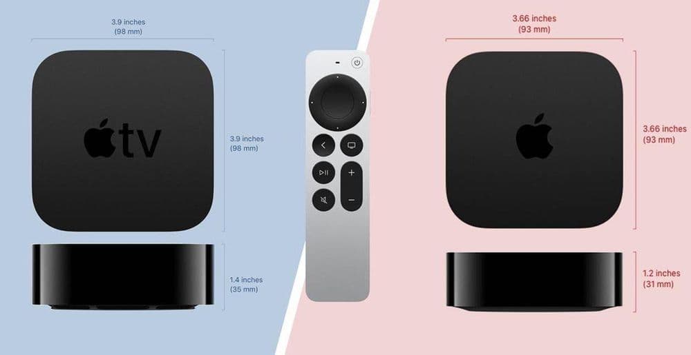 Приставка Apple TV 2025 4K  64 vs 128 — 5