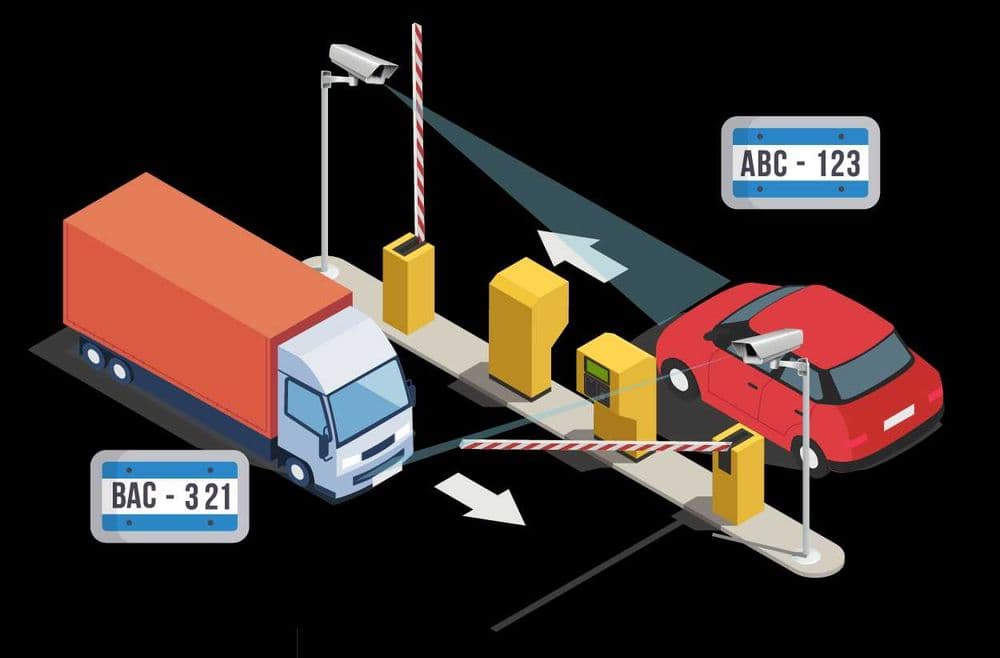Система платной парковки определения авто номеров Parking systems ANPR — 1