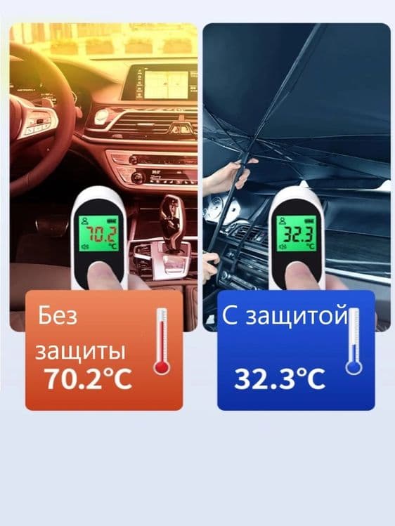 Автомобильный 
Солнцезащитный 
Зонт — 7