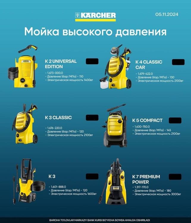 МИНИМОЙКА KARCHER K 2~7 (universal edition, compact premium) +ДОСТАВКА — 1