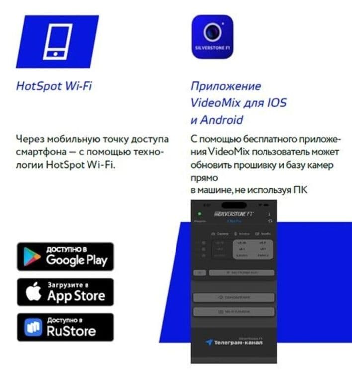 Silverstone F1 Doppler pro wi fi  допплер про вай фай Доплер Допплер — 16