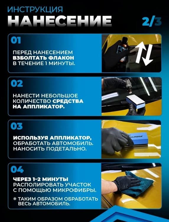 Авто керамика гарантия 36 месяцев — 6